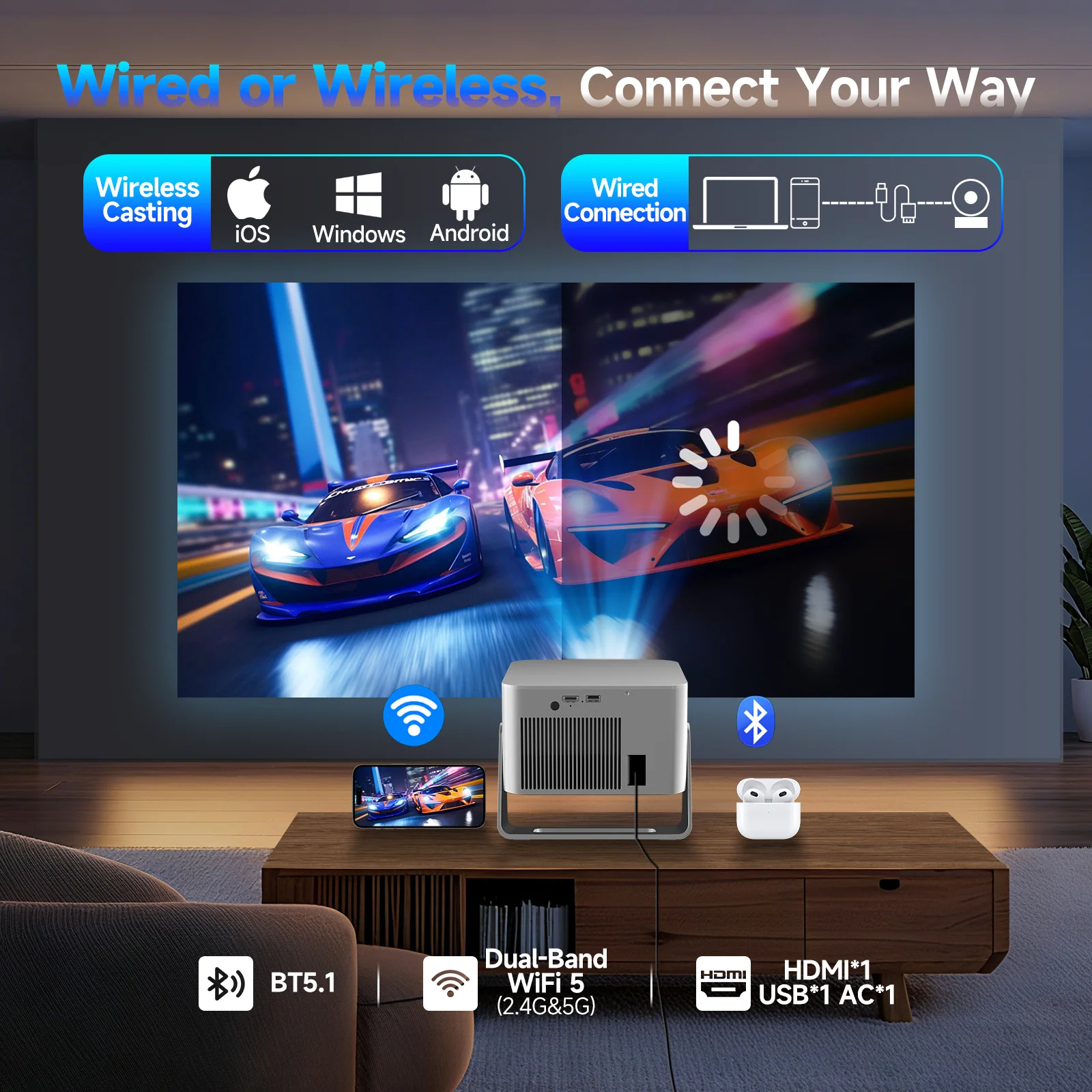 Magcubic HY350GT 650ANSI Portable Projector | Native 1080P with 4K Input Auto Keystone & Focus, Outdoor Friendly - Image 6