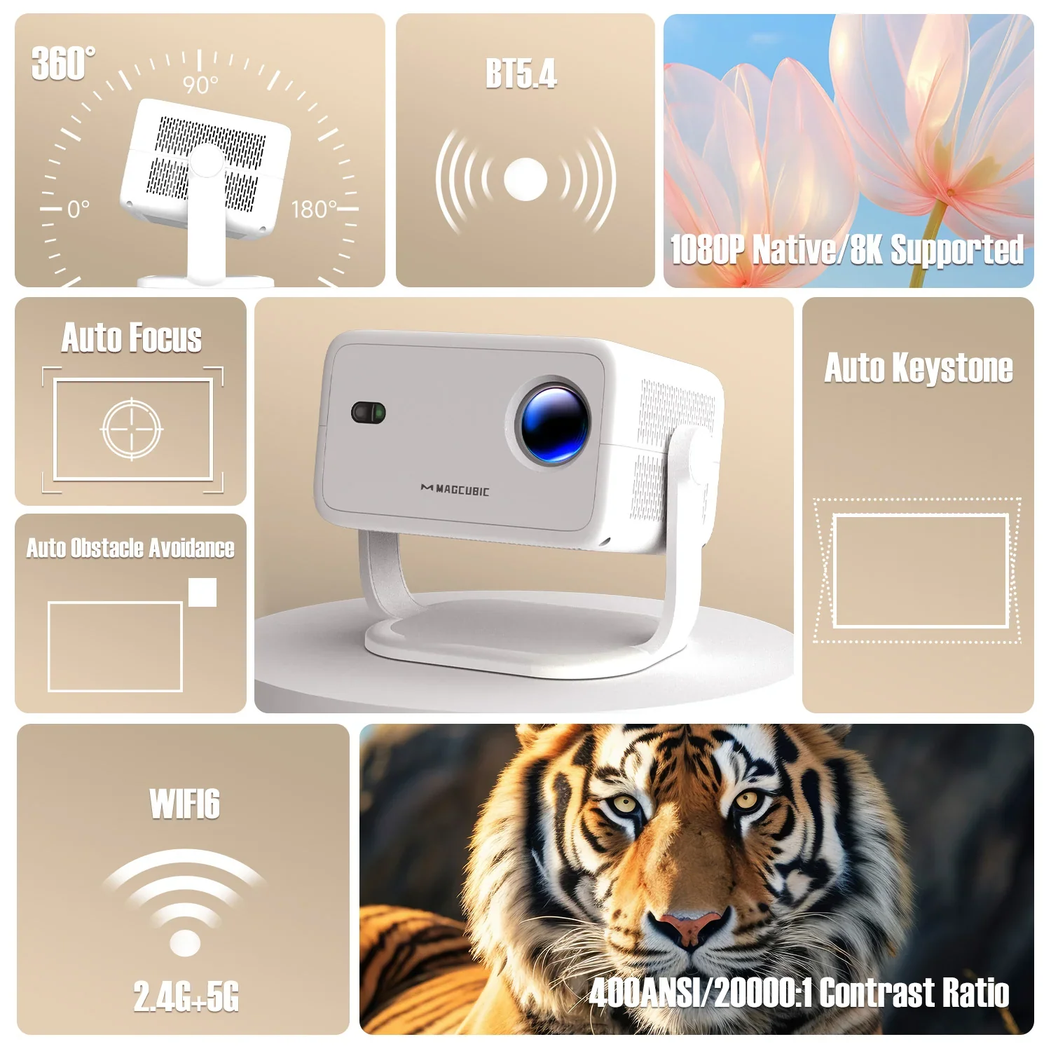 Magcubic L018 Portable Projector | 400 ANSI, 1080P Native, Android14,8K Support. 180° Rotation, Auto keystone/focus, WiFi 6, BT 5.4 for Home/Travel - Image 4