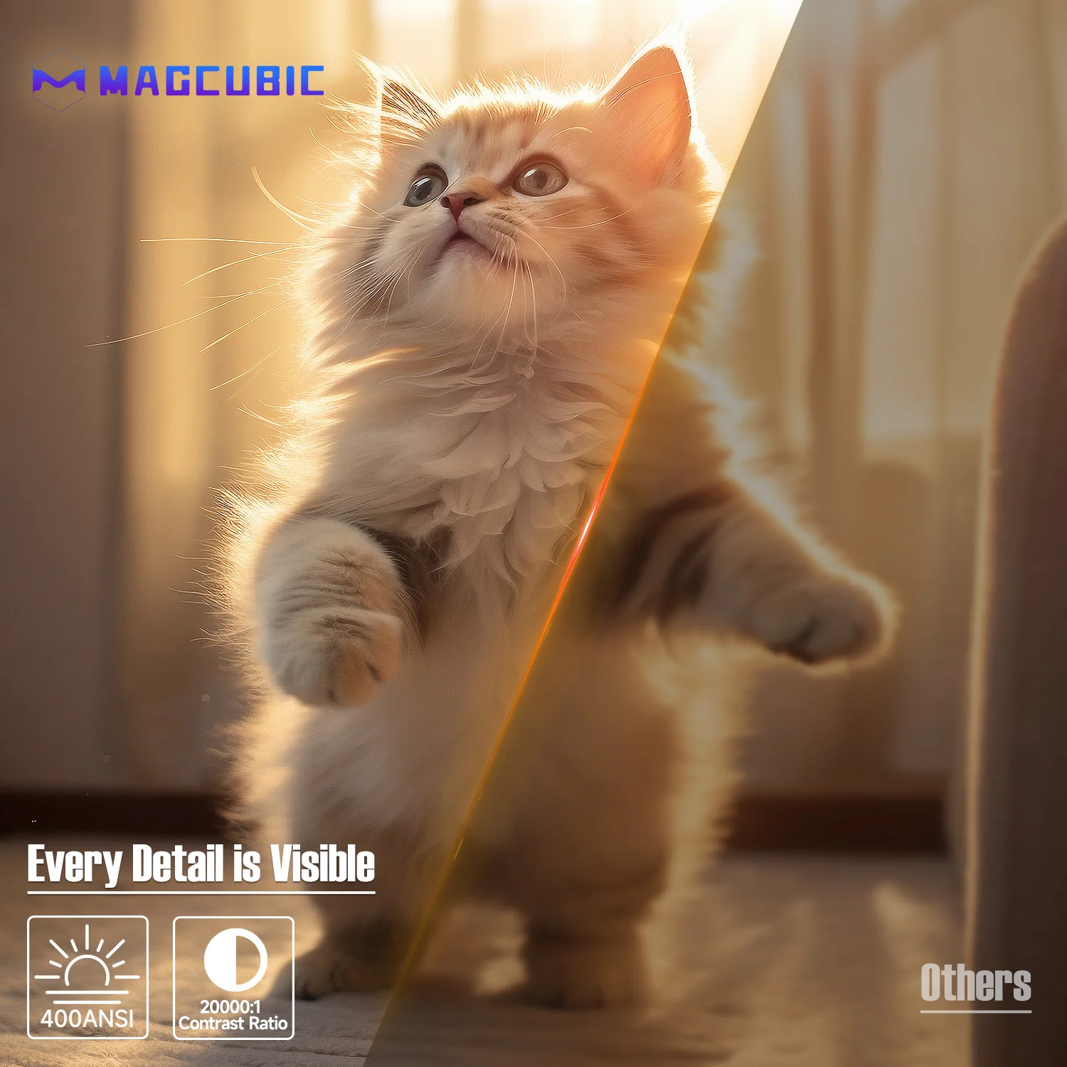 Magcubic L018 Portable Projector | 400 ANSI, 1080P Native, Android14,8K Support. 180° Rotation, Auto keystone/focus, WiFi 6, BT 5.4 for Home/Travel - Image 7