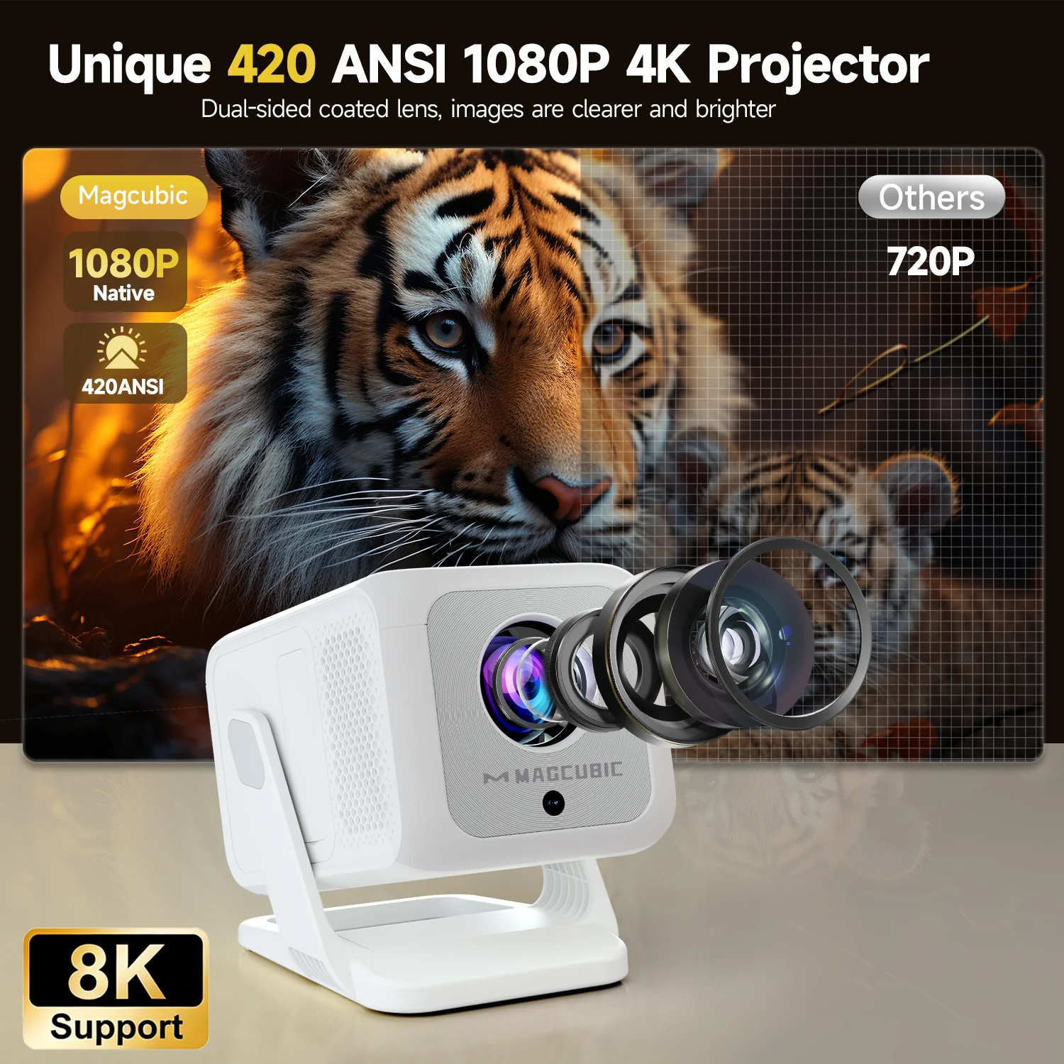 Magcubic HY310X 8K Mini Projector With Full HD 1080P 420ANSI Android 11 Auto Focus Keystone for Outdoor Theater Stand Projector - Image 5