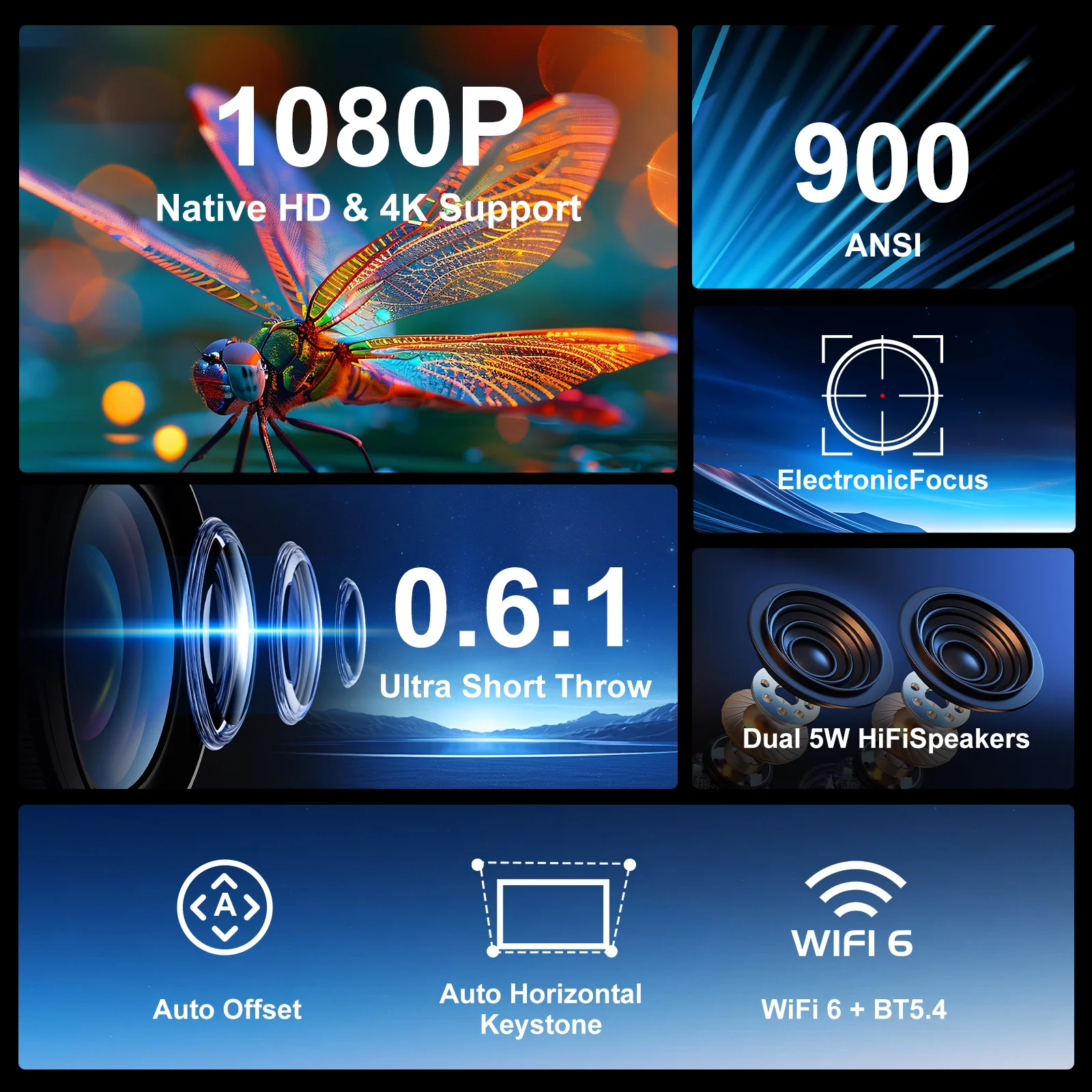 Magcubic HY450 Ultra Short Throw Projector | 900 ANSI,Native 1080P, 8K Input Support | WiFi 6, Bluetooth 5.4, Electric Focus, Dual Speakers - Image 3