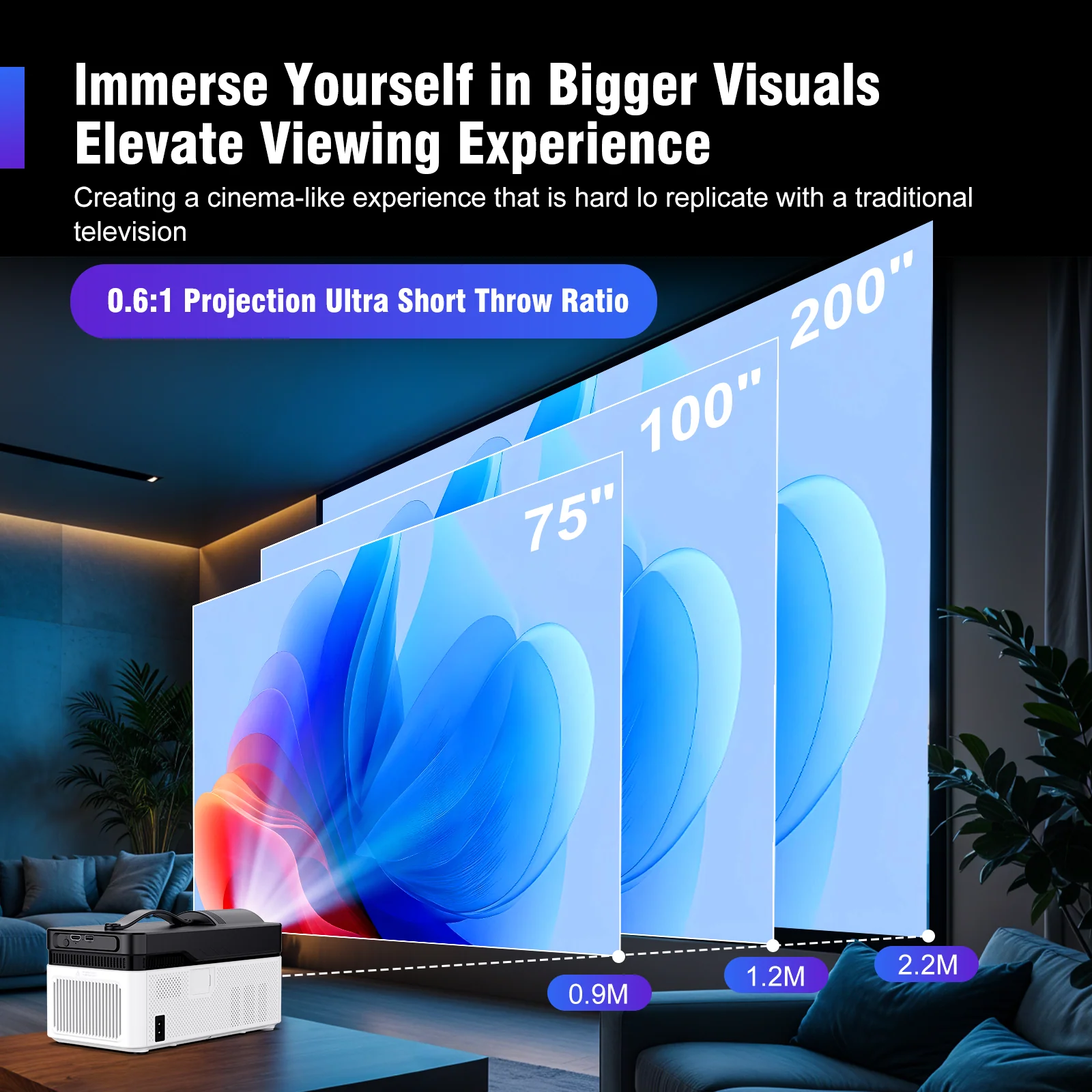 Magcubic HY450 Ultra Short Throw Projector | 900 ANSI,Native 1080P, 8K Input Support | WiFi 6, Bluetooth 5.4, Electric Focus, Dual Speakers - Image 4