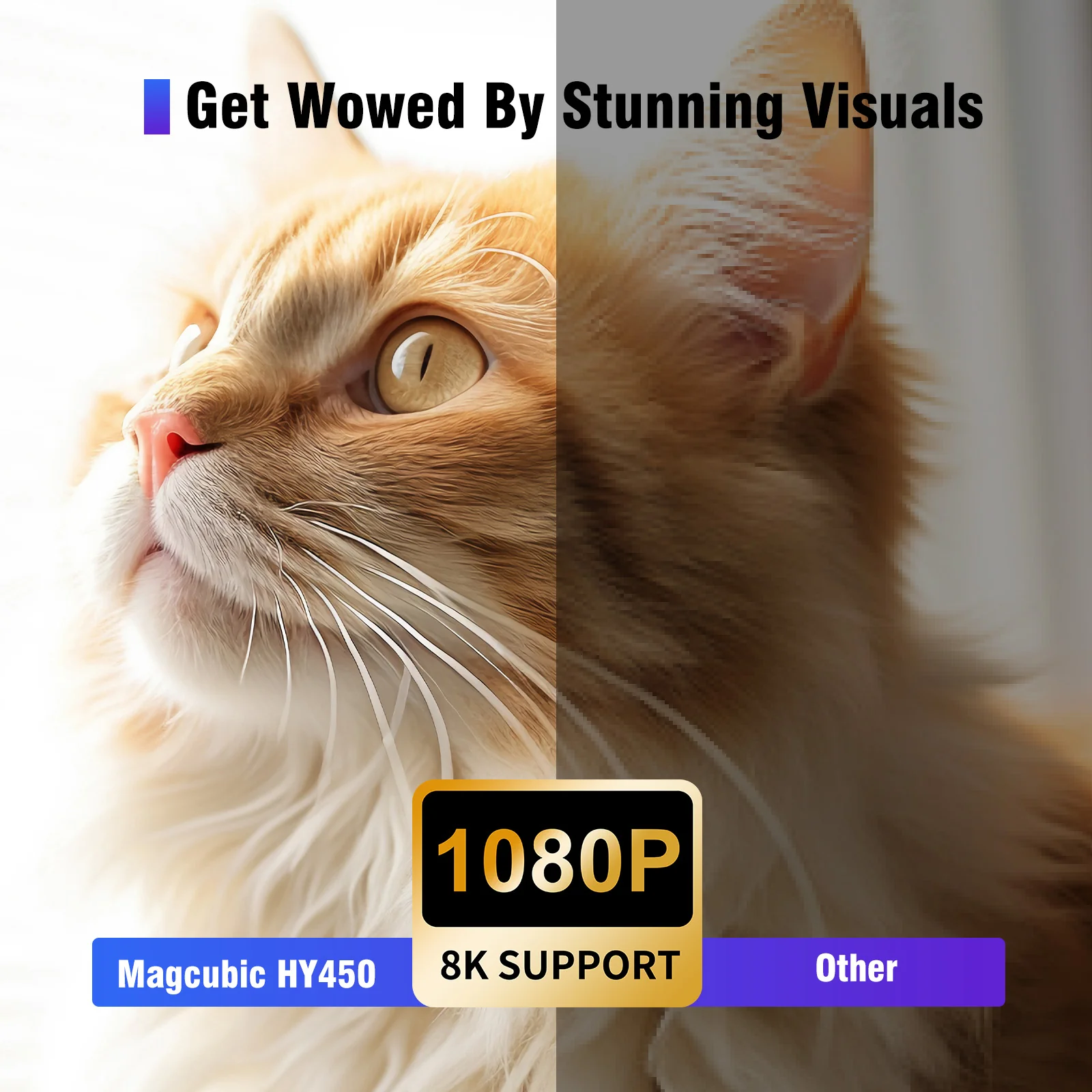 Magcubic HY450 Ultra Short Throw Projector | 900 ANSI,Native 1080P, 8K Input Support | WiFi 6, Bluetooth 5.4, Electric Focus, Dual Speakers - Image 6