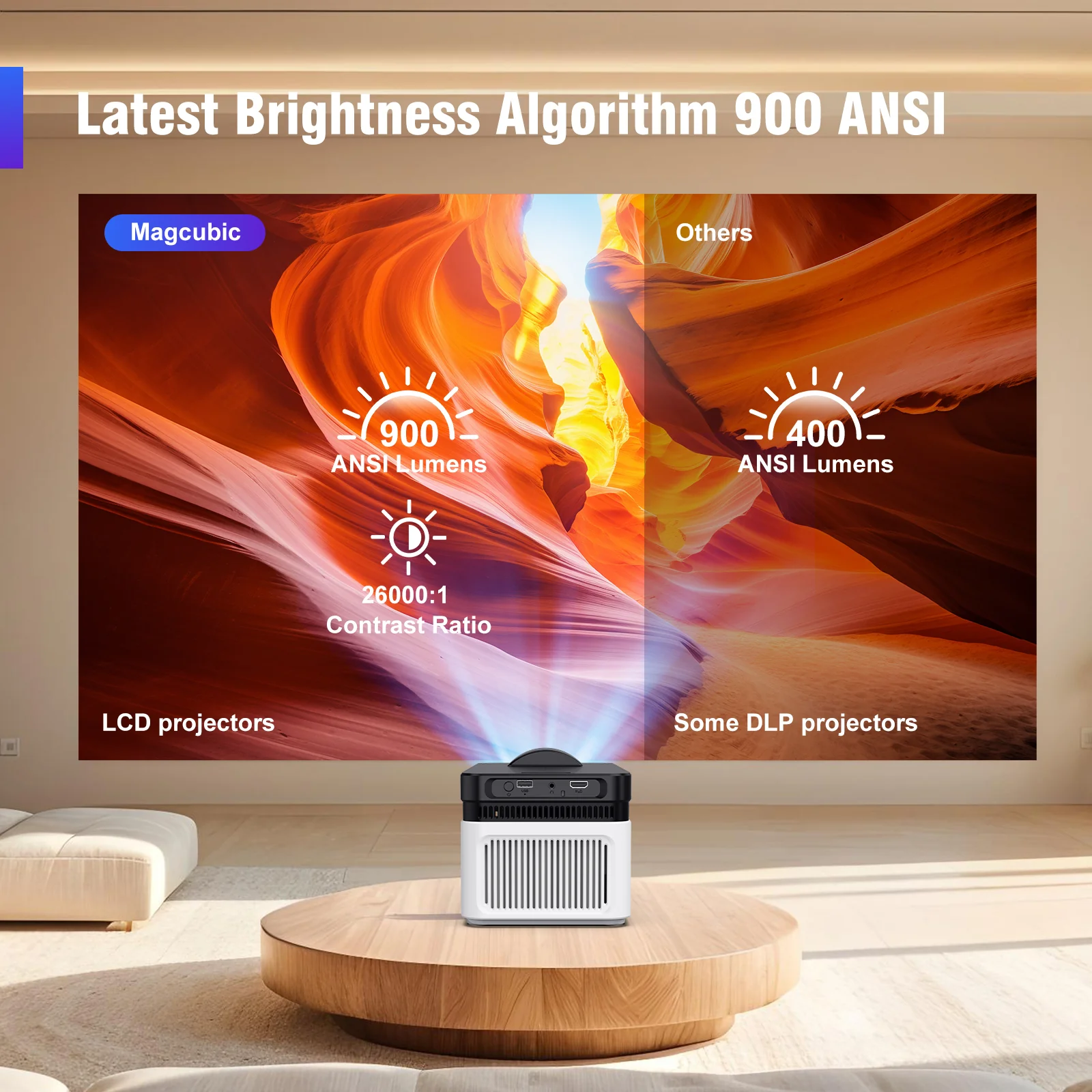 Magcubic HY450 Ultra Short Throw Projector | 900 ANSI,Native 1080P, 8K Input Support | WiFi 6, Bluetooth 5.4, Electric Focus, Dual Speakers - Image 7
