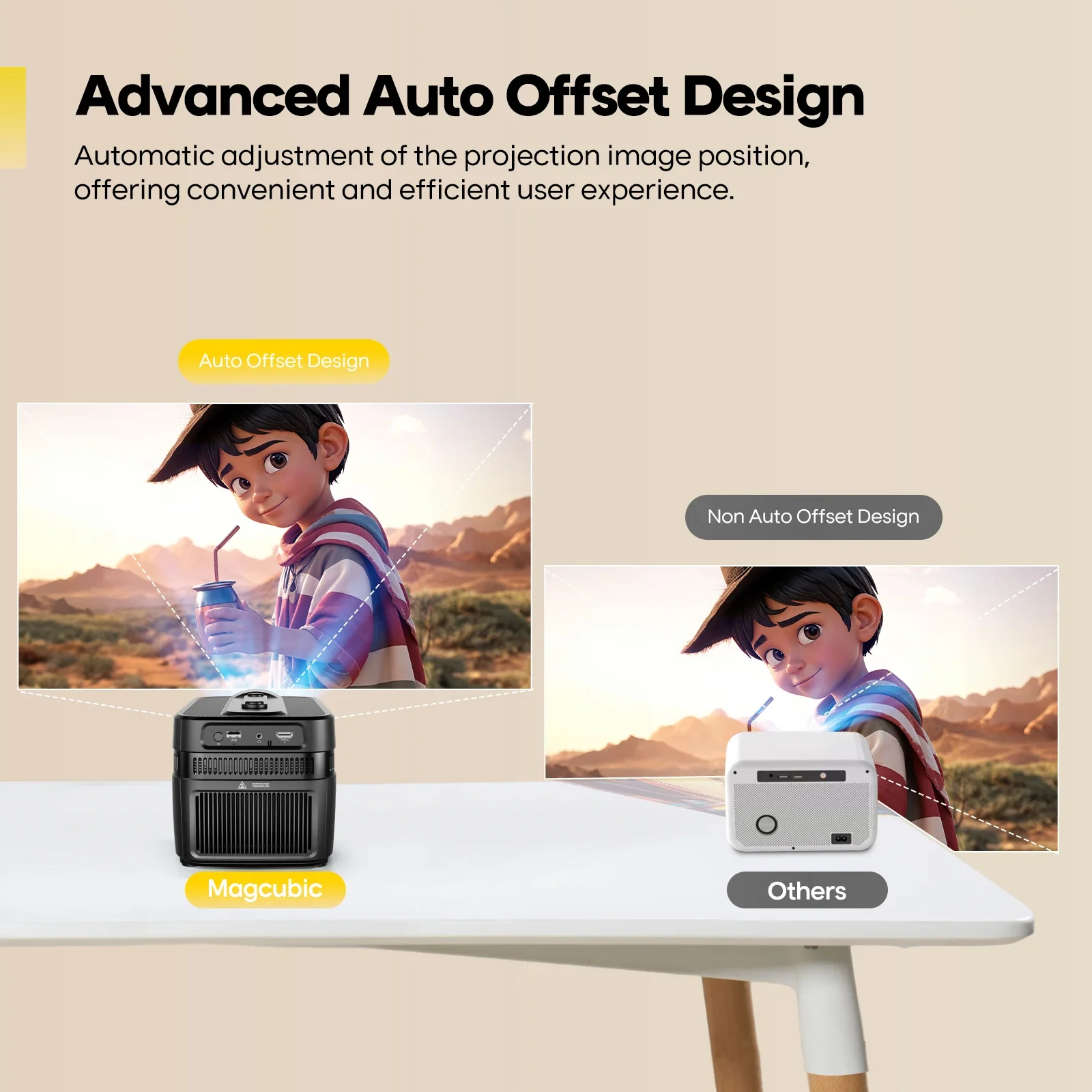 Magcubic HY450C 900ANSI Auto Focus Projector 8K 1080P Ultra Short Throw Allwinner H713 Android11 BT5.4 Auto Offset Home Theater Voice - Image 5