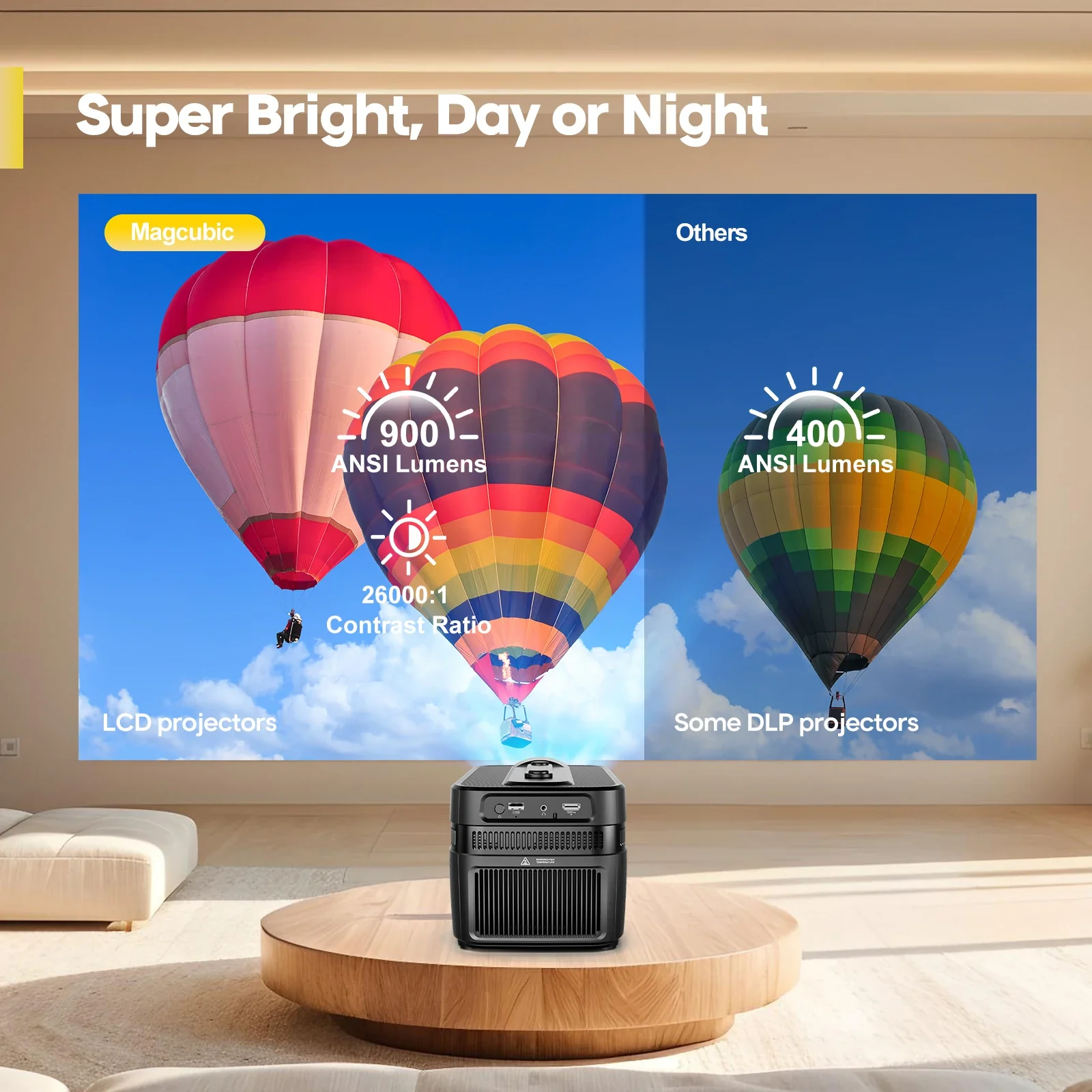 Magcubic HY450C 900ANSI Auto Focus Projector 8K 1080P Ultra Short Throw Allwinner H713 Android11 BT5.4 Auto Offset Home Theater Voice - Image 6