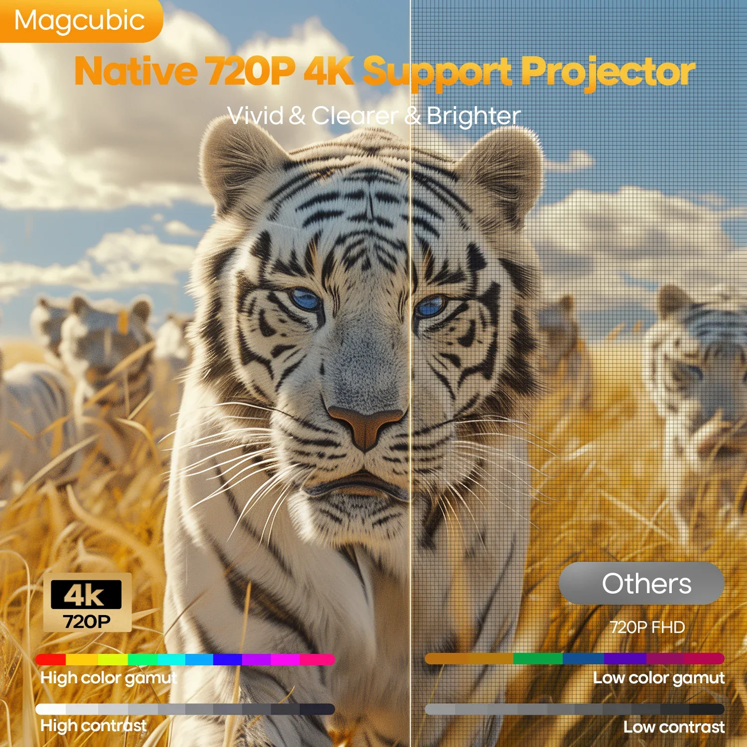 Magcubic Android 14 Auto Focus HY300Max Portable Projector 8K 260ANSI WiFi 6  Projector Support Full HD 720P Home Outdoor Cinema - Image 6