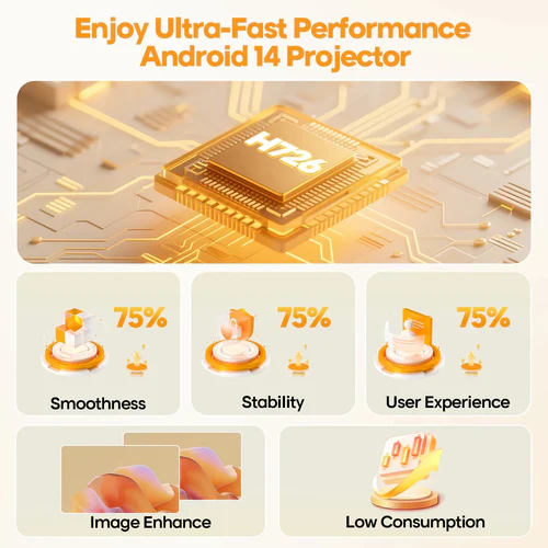 Magcubic Android 14 Auto Focus HY300Max Portable Projector 8K 260ANSI WiFi 6  Projector Support Full HD 720P Home Outdoor Cinema - Image 7