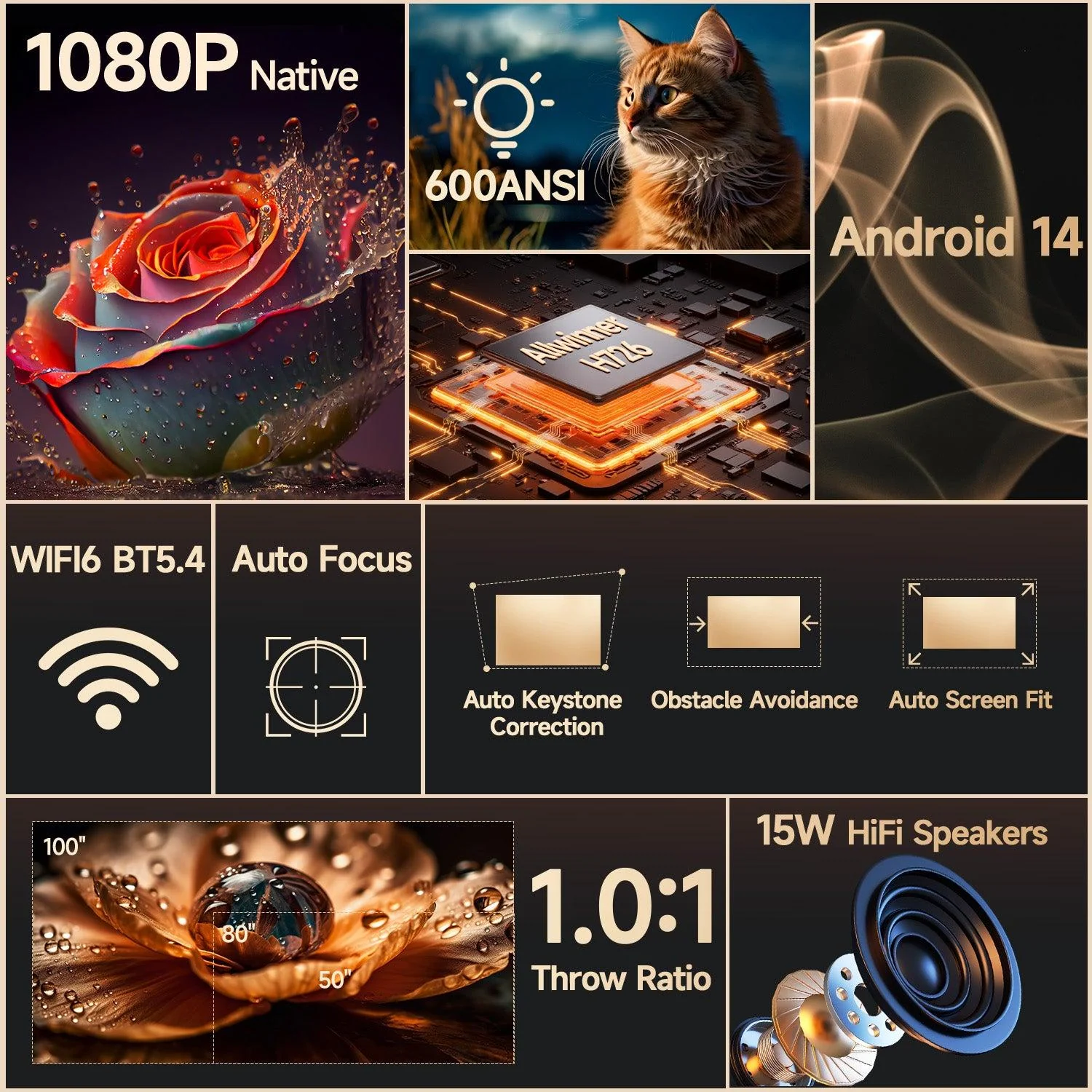 Magcubic HY350MAX 600 ANSI Portable Projector | Android 14 Native 1080P with 8K Input,  Auto Keystone & Focus, Outdoor Friendly（Promotional Price） - Image 6