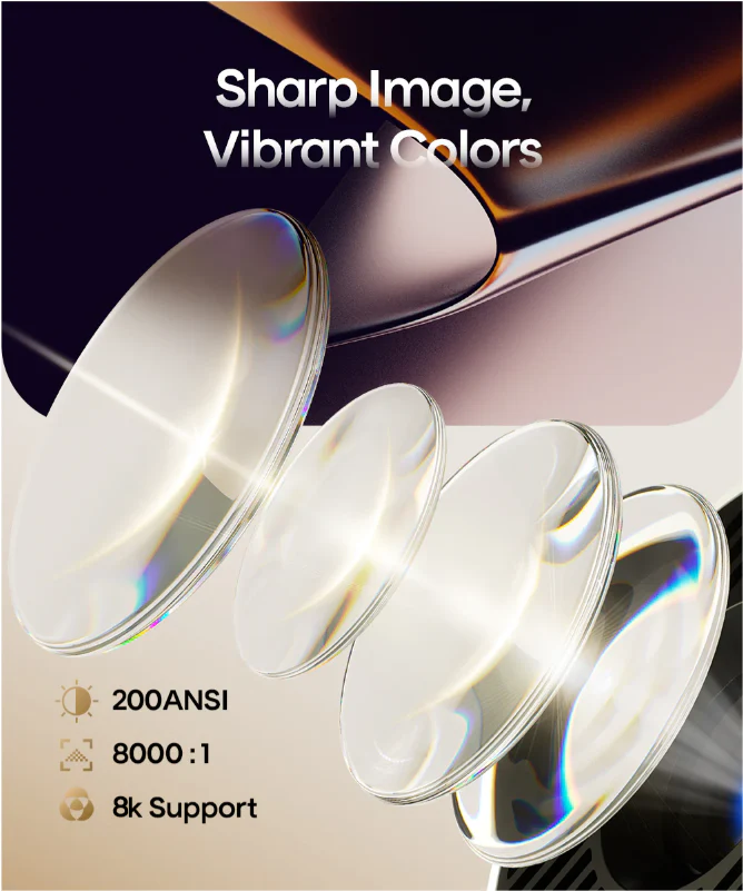Magcubic HY300 Pro Projector Mini Portable | 8K Support  Android 14  WiFi6 BT5.4 | 200 ANSI Home Theater & Outdoor - Image 5
