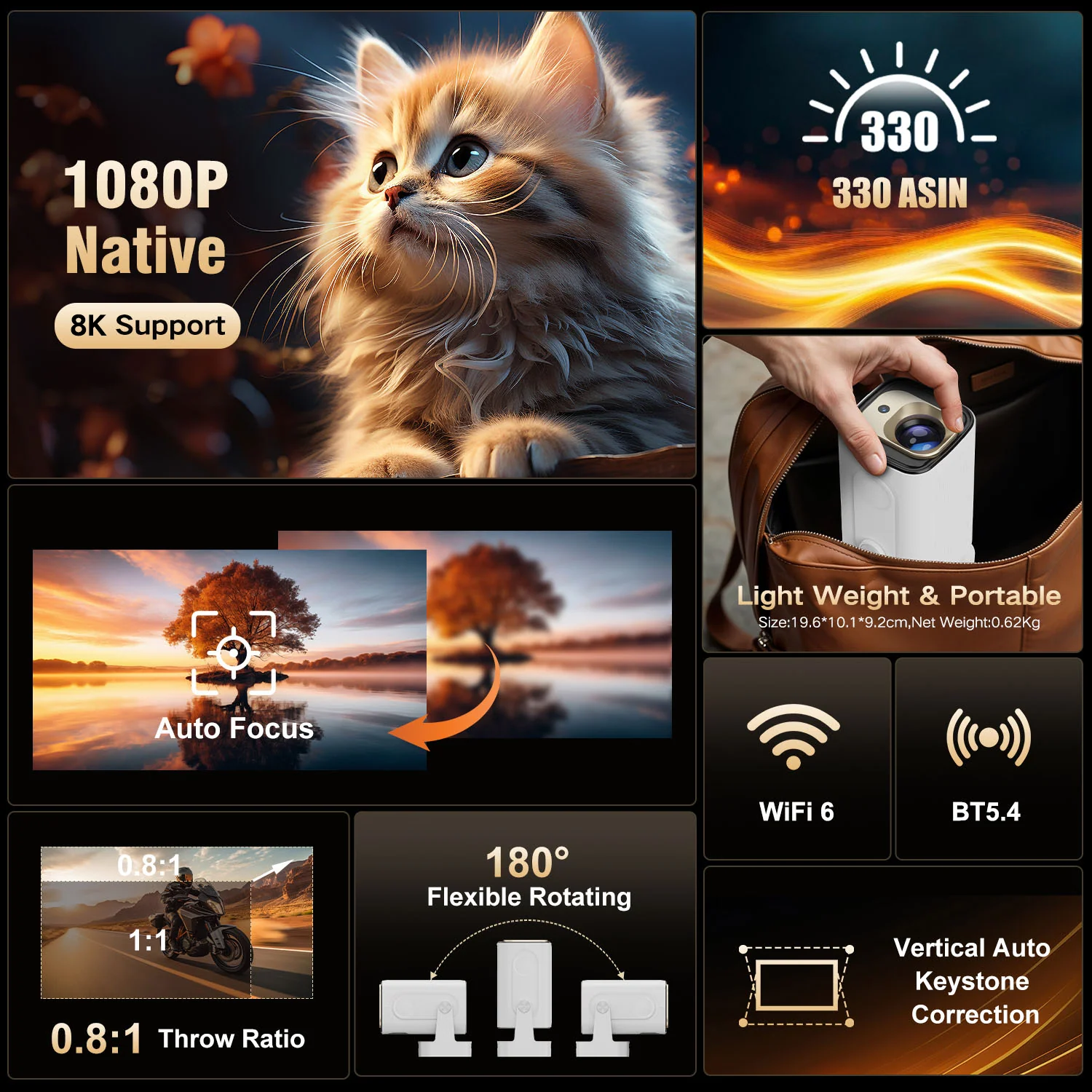 Magcubic HY310 Mini Projector Auto Focus 8K Native 1080P 260ANSI  Android 11 5W Speaker Air Mouse Voice Assistant Upgrated HY300 - Image 5