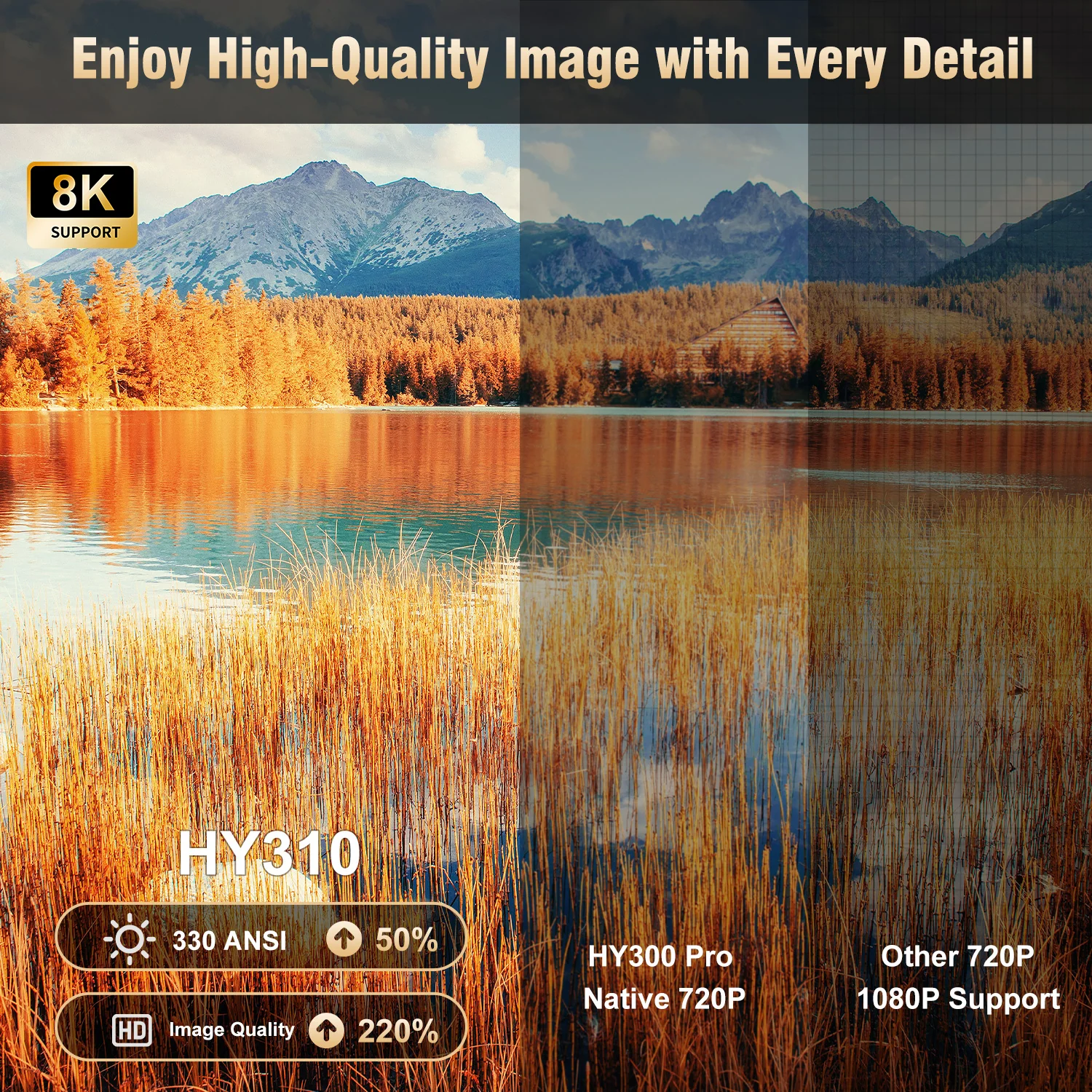 Magcubic HY310 Mini Projector Auto Focus 8K Native 1080P 260ANSI  Android 11 5W Speaker Air Mouse Voice Assistant Upgrated HY300 - Image 7