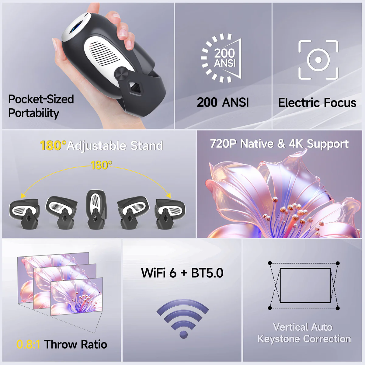 Magcubic HY300X 4K HD Electronic Focus Projector Android 11 Dual Wifi6 200ANSI Allwinner H713 BT5.0 Home Cinema Outdoor Projetor - Image 4