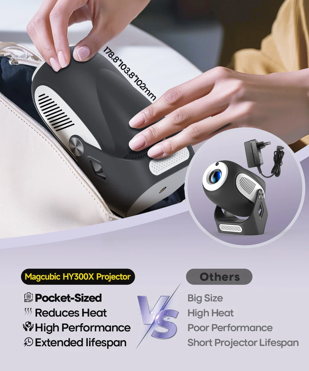 Magcubic HY300X 4K HD Electronic Focus Projector Android 11 Dual Wifi6 200ANSI Allwinner H713 BT5.0 Home Cinema Outdoor Projetor - Image 7