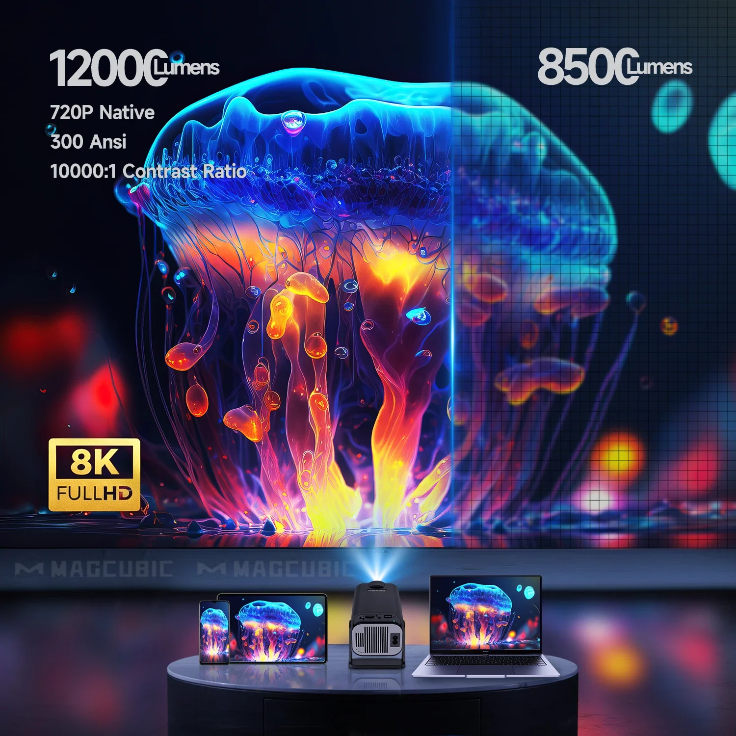 Magcubic HY320 Mini Newly Native 720P 8K Projector 300ANSI Android 14 Wifi6 BT5.4 Cinema Outdoor Portable 180° Rotable Projector - Image 4
